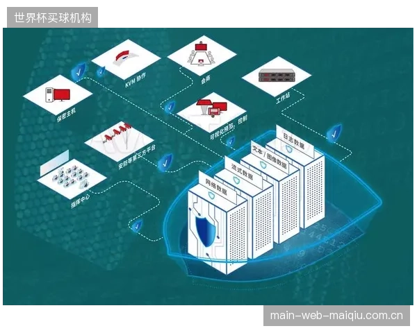 99.999%的系统可用性承诺，分布式KVM的热备份与冗余机制确保了赛事转播的万无一失